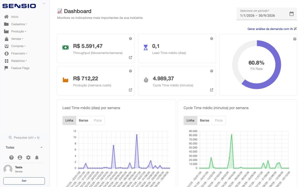 Como organizar estoque industrial sem ruptura