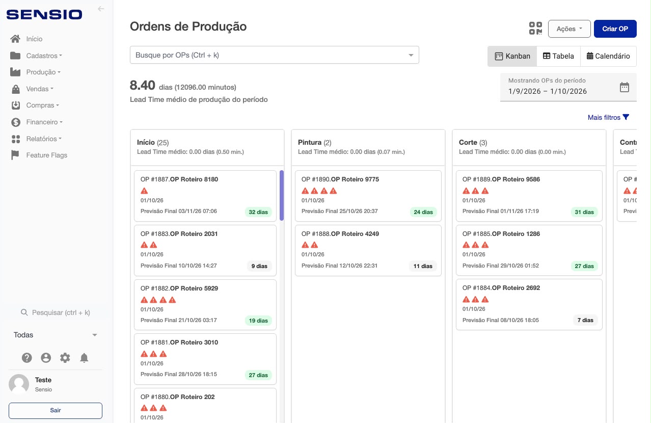 Ordens de produção no ERP Sensio organizadas em Kanban, com etapas, prazos e lead time.